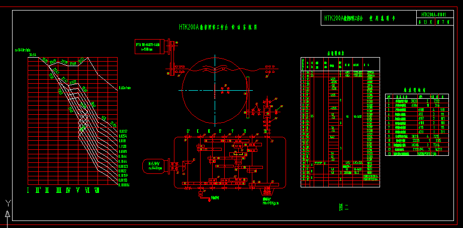 HTK200A(sh)ػD(zhun)_ϵy(tng)D