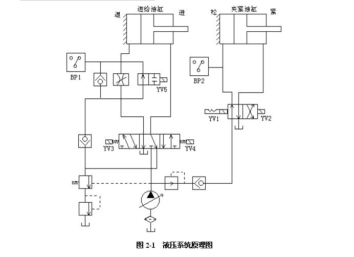 PLC㊽MϙCеđõOӋ