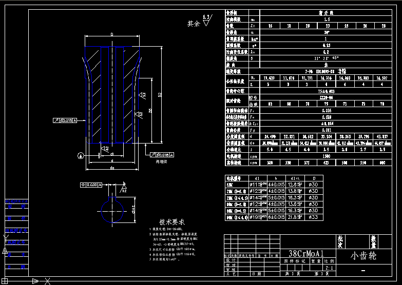 u_СX݆ ģ1.5
