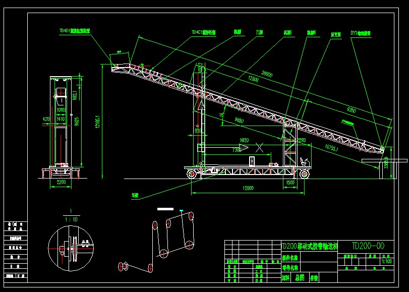 ƄƤݔ͙CTD200-00