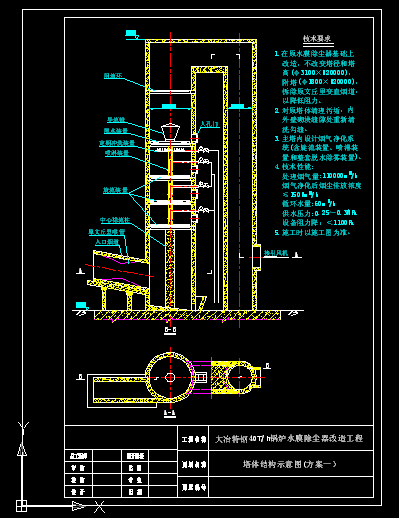 ұ40T偠tˮĤmwY(ji)(gu)ʾDcadD