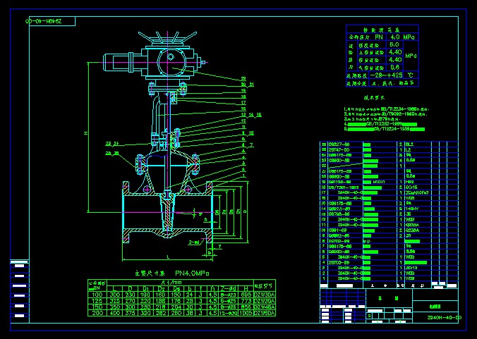 DN100~200Z940H-40 늄(dng)ly