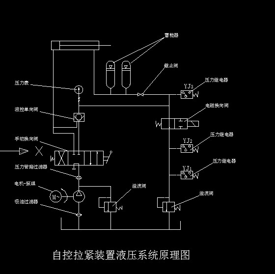 自控拉緊裝置液壓系統原理圖