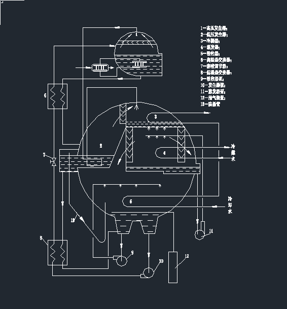 pЧ廯ʽC(j)ϵy(tng)cadDdwgD