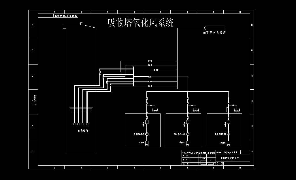 氧化風機系統圖