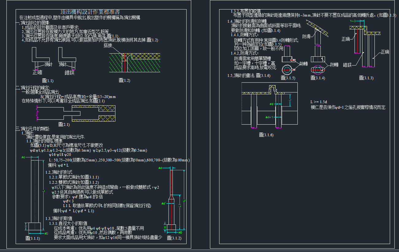 픳COӋI(y)˜ʕCADD