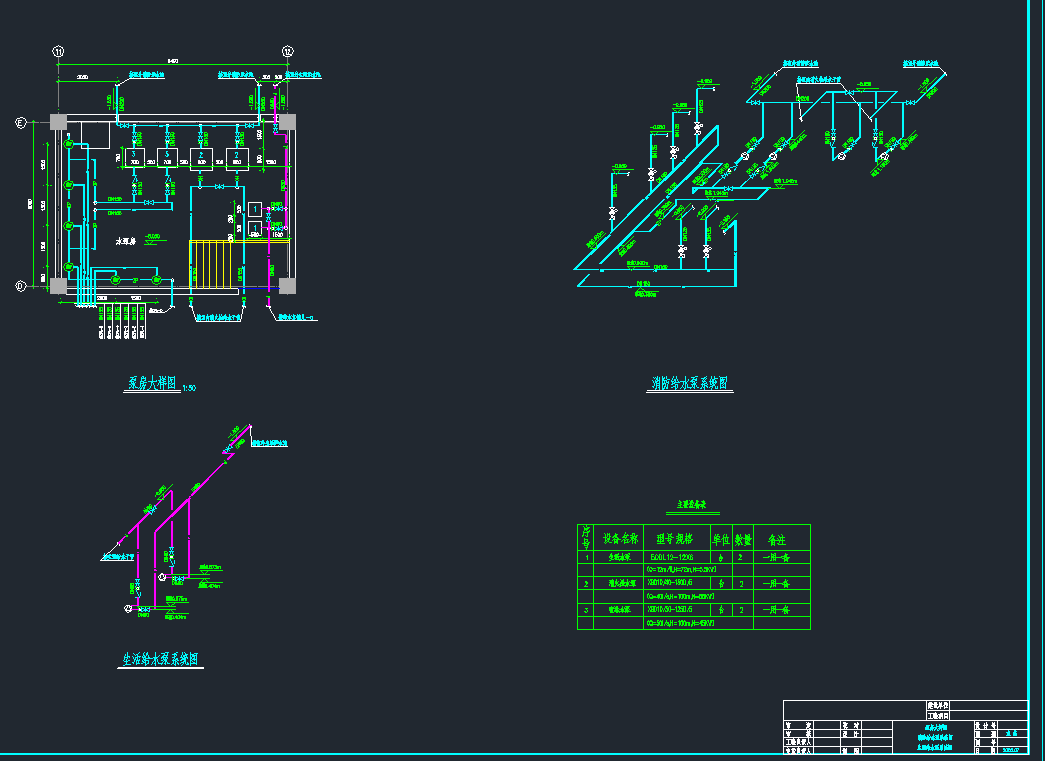 ߌӵˮ÷O(sh)Ӌ(j)CADD