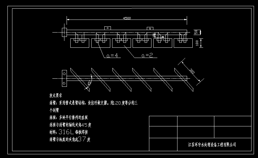 α