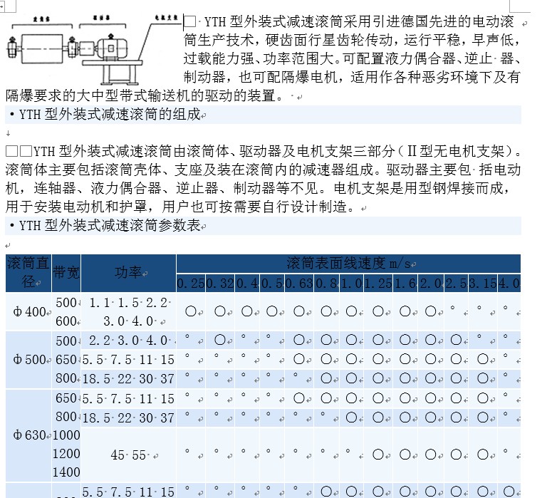 YTH型外裝式減速滾筒