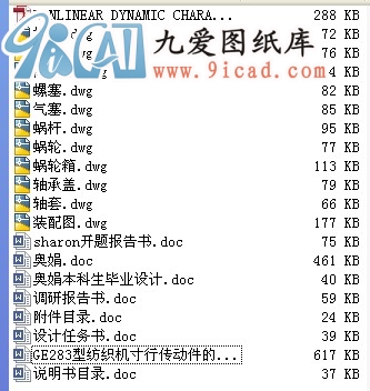 GE283型紡織機寸行傳動件的設計研究(圖紙+論文)