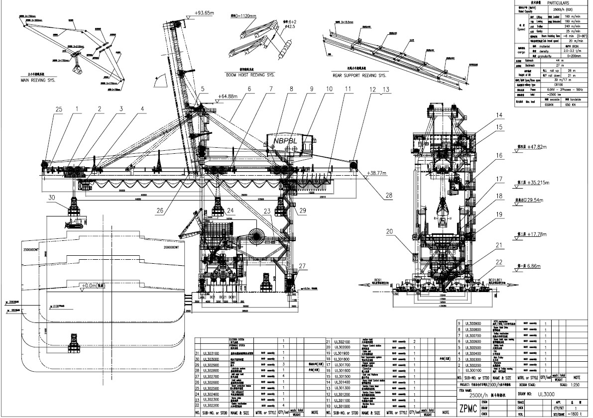 ZPMC2500t_hжC(j)D