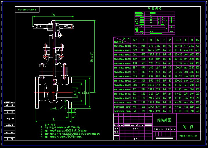 DN50~800Z40H-150LB ly