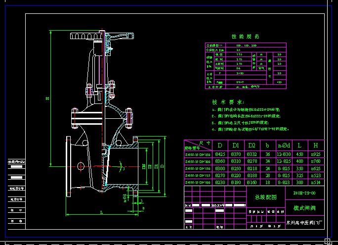 Z40H-25 (DN100150200) Шʽly
